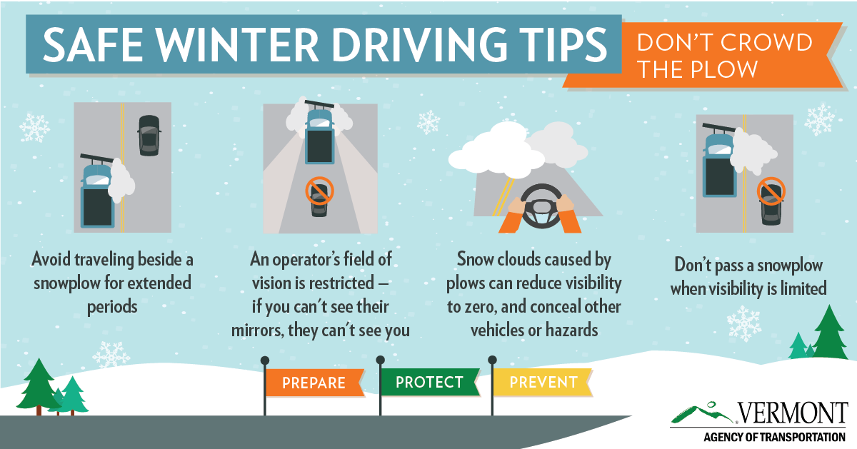 Winter Weather Central | Agency Of Transportation